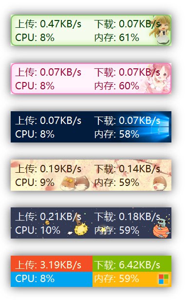 #网速监控😞 Traffic Monitor，用于显示当前网速、CPU及内存利用率的桌面悬浮窗工具
