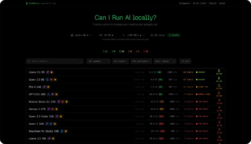 CanIRun.ai