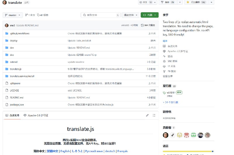 🗣translate.js
